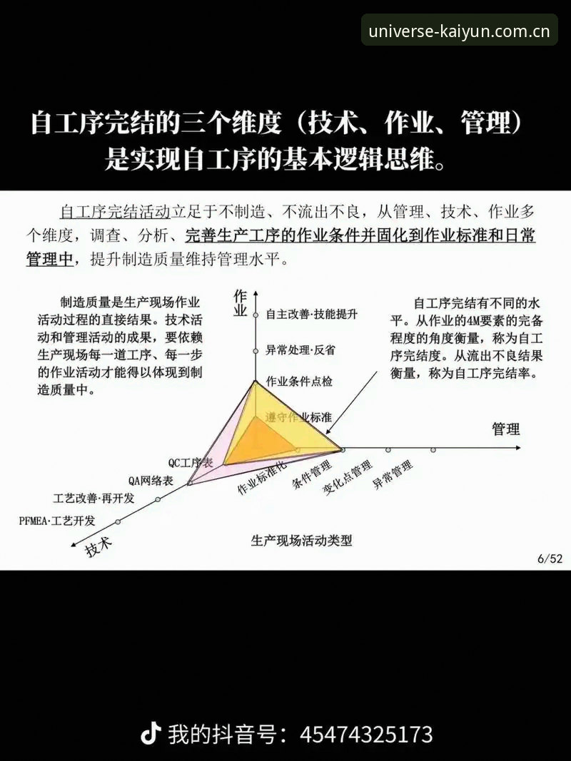 3个关键维度告诉你，为什么这次世界杯的登贝莱跟以前不一样了